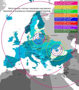 ЯК І ЧОМУ РОСІЯ МІЛІТАРИЗУЄ КРИМ 